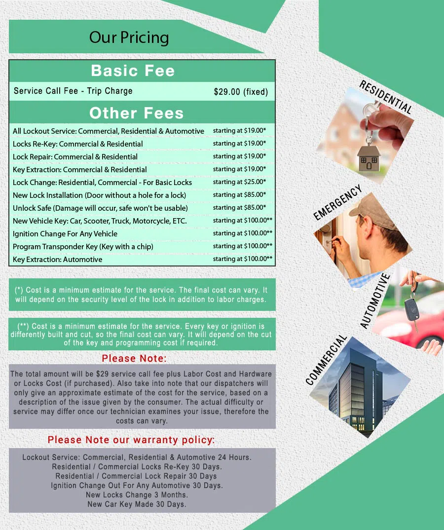 Affordable Locksmith Services Elgin, IL 847-447-0551